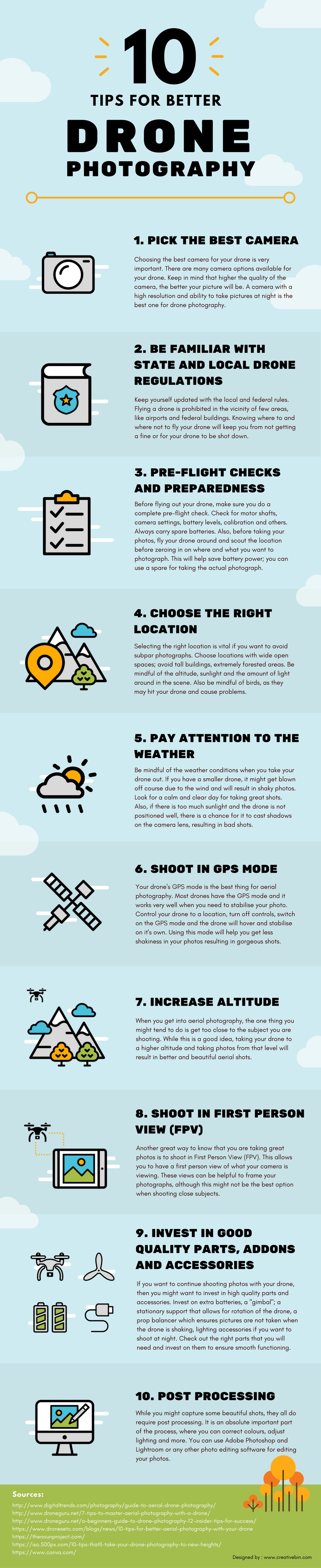 Drone Photography - Infographic