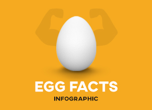 Egg Benefits & Facts - Infographic
